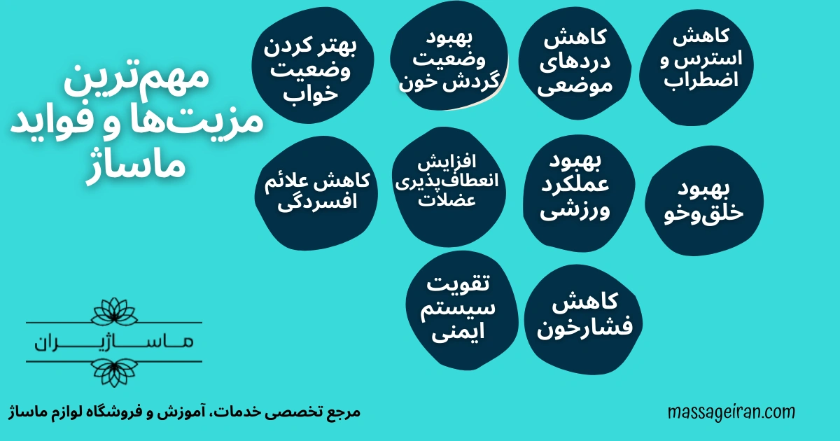 مهم ترین مزیت_ها و فواید ماساژ اینفوگرافی