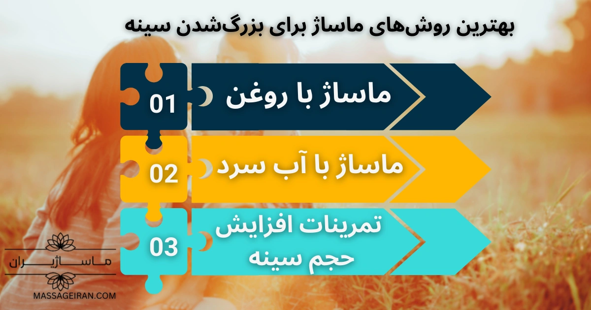 بهترین روش های ماساژ برای بزرگ شدن سينه اینفوگرافی