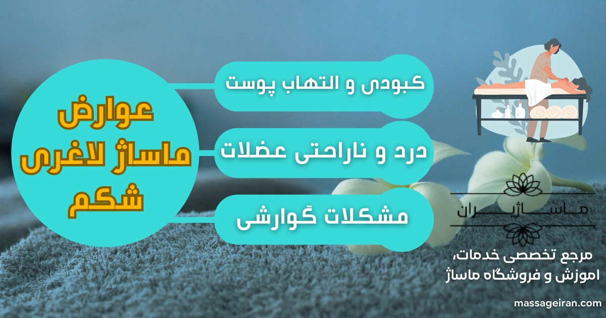 عوارض ماساژ لاغری شکم اینفوگرافی