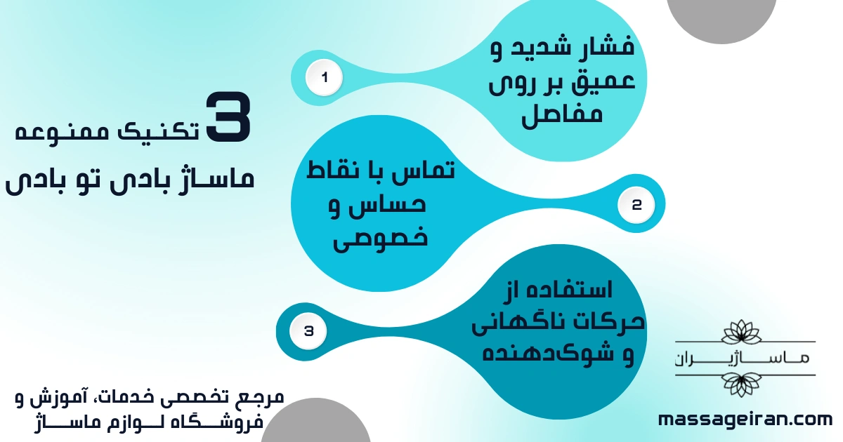 3 تکنیک ممنوعه ماساژ بادی تو بادی اینفوگرافی