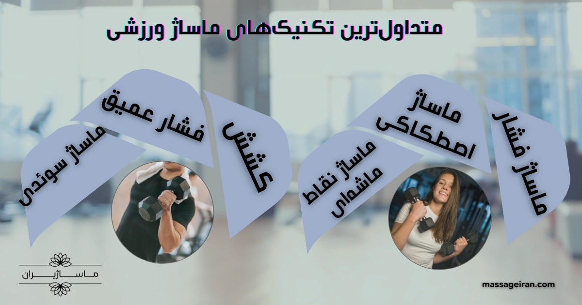 متداول ترین تکنیک_های ماساژ ورزشی اینفوگرافی