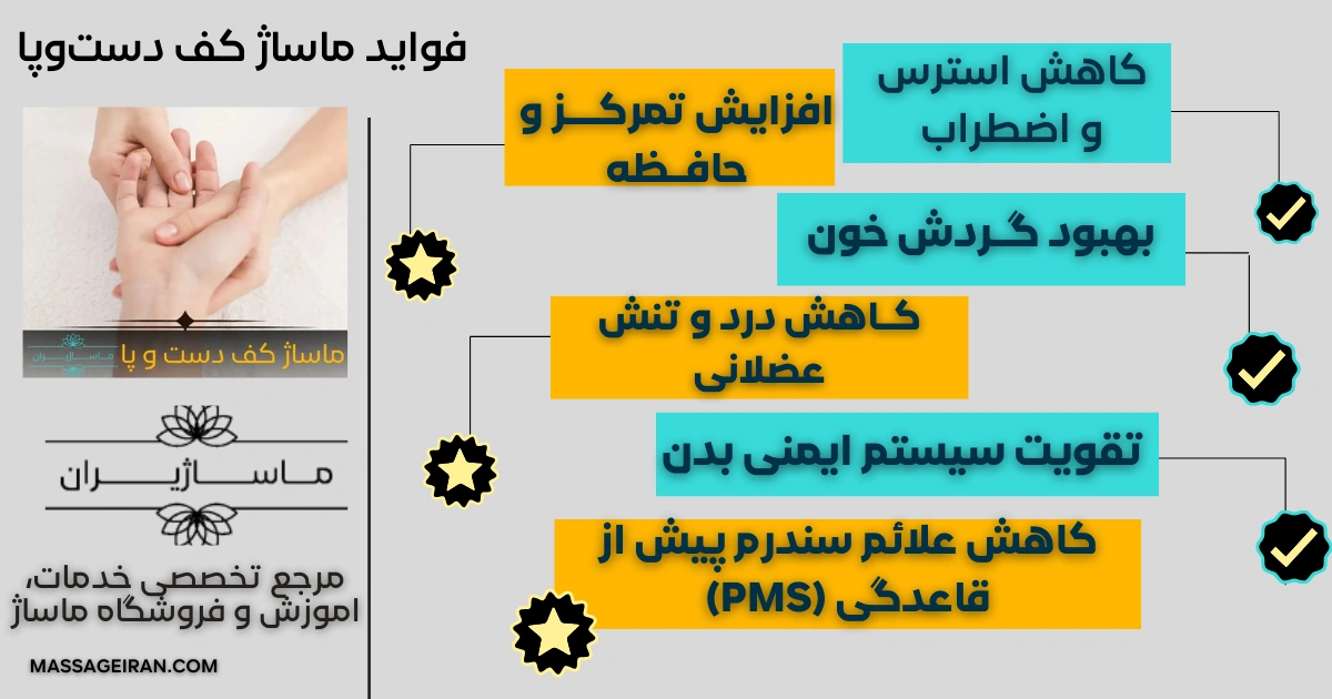 فواید ماساژ کف دست و پا اینفوگرافی